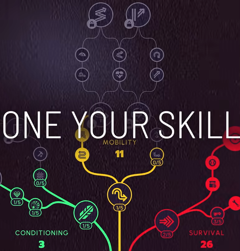 【ARC Raiders】250時間プレイした海外勢が「最適スキルツリー構成」を公開