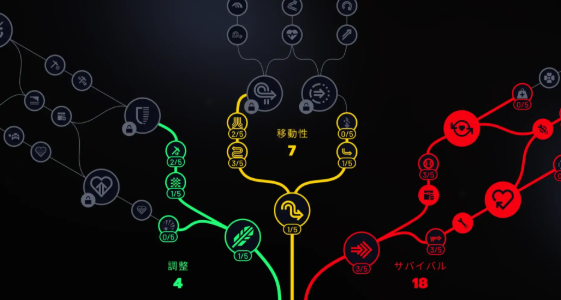 【ARC Raiders】赤黄緑バランス型が流行ってる理由ってこれだよな