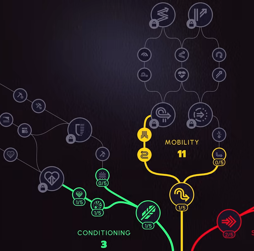 【ARC Raiders】ワイプ後のスキル振りで絶対踏んではいけない地雷がコレ