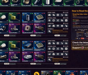 【ARC Raiders】有志作成攻略シートの最新版が公開 ←控えめに言って神