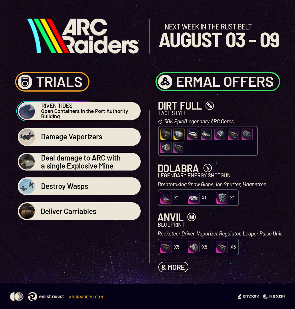 【ARC Raiders】今週のアーマル商品きたぞ←アンヴィル設計図の交換レートはアリ？