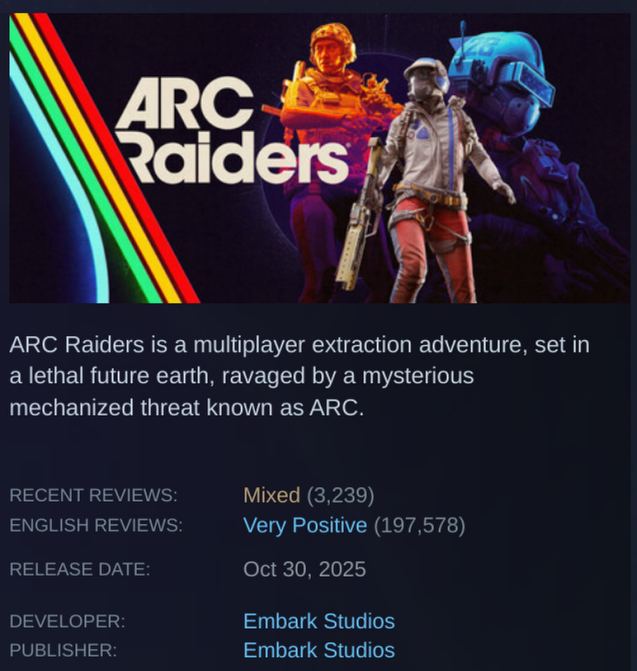 【ARC Raiders】Steam直近レビューが「賛否両論」に転落←現役勢の本音が割れる
