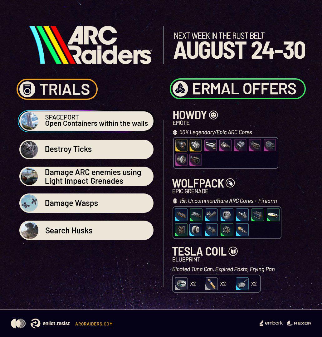 【ARC Raiders】8月24～30日のトライアル＆限定オファー判明、今から何を貯めとくべき？