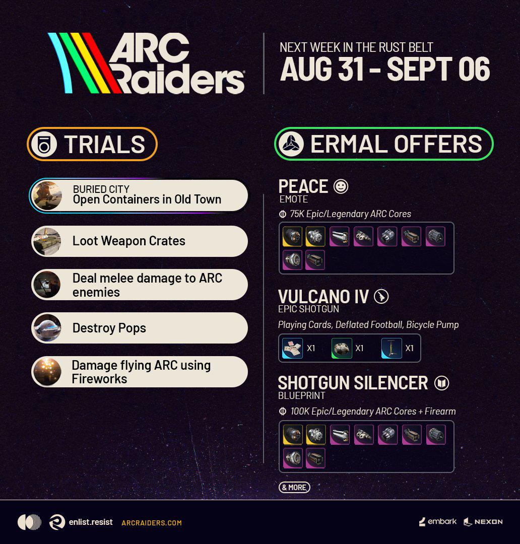 【ARC Raiders】「花火で飛行ARCにダメージ」って結局どうやればいいんだ？